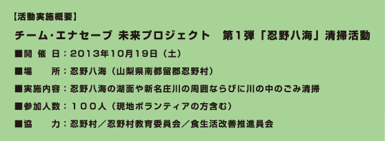 活動実施概要