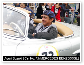 Aguri Suzuki[Car No.73:MERCEDES BENZ 300SL]